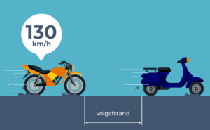 motor-afstand-61.png