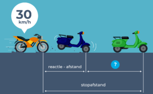 motor-afstand-63.png